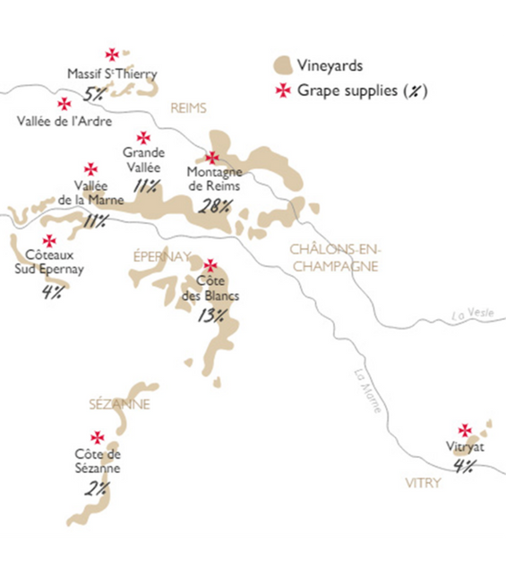 Region Info/Origin