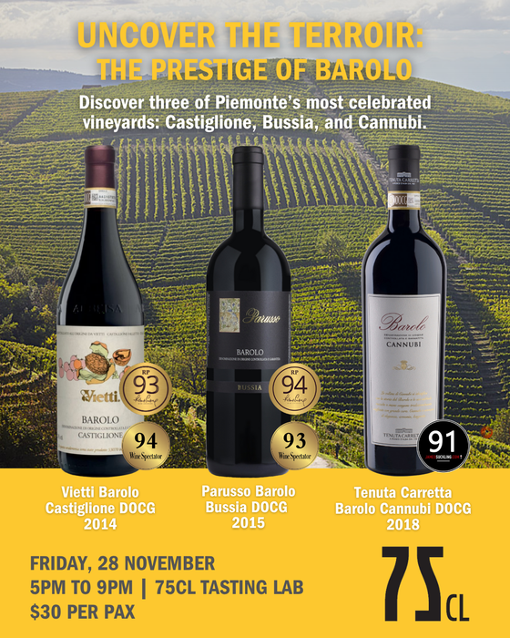 Uncover the Terroir: The Prestige of Barolo