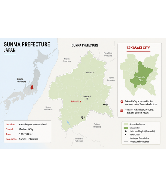 Region Info/Origin